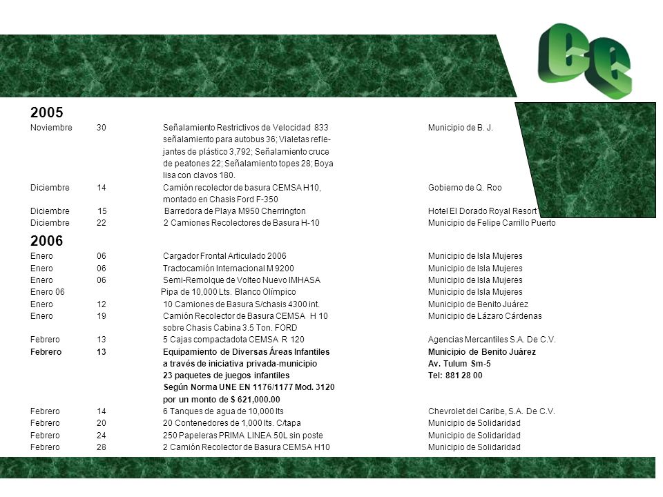 2005 Noviembre 30 Señalamiento Restrictivos de Velocidad 833 Municipio de B. J. señalamiento para autobus 36; Vialetas refle-