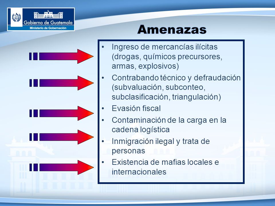 Amenazas Ingreso de mercancías ilícitas (drogas, químicos precursores, armas, explosivos)