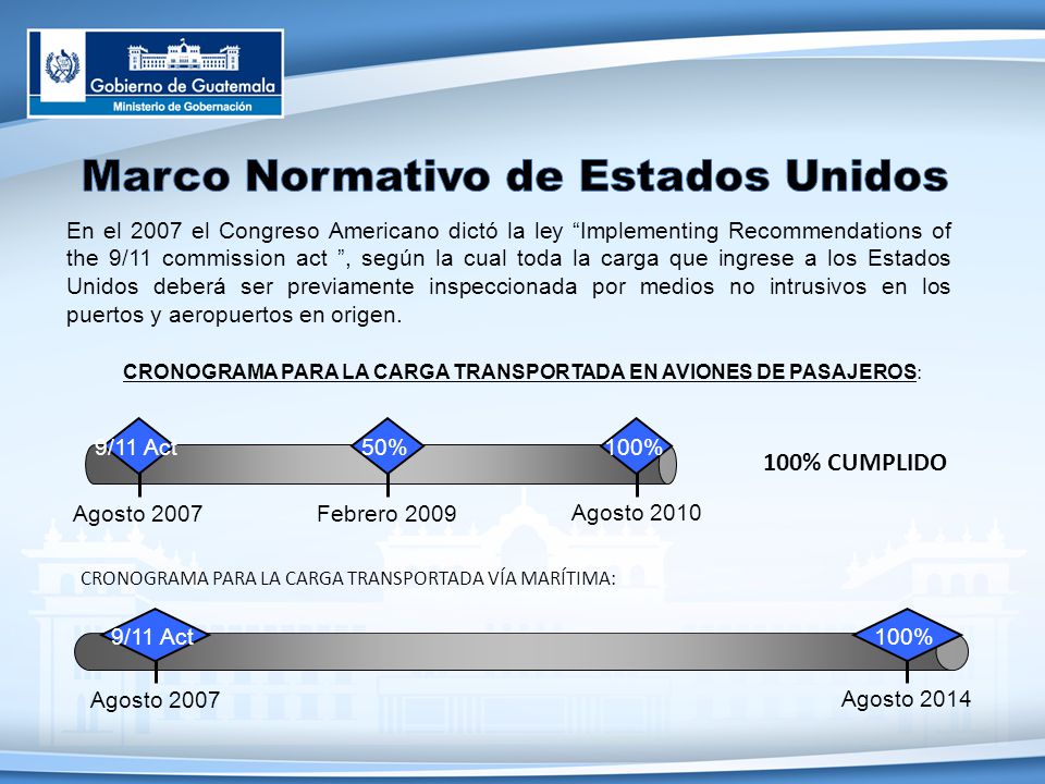 Marco Normativo de Estados Unidos