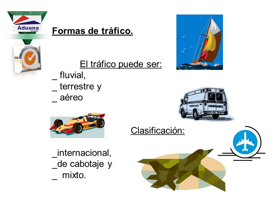 Formas de tráfico. El tráfico puede ser: _ fluvial, _ terrestre y. _ aéreo. Clasificación: _internacional,