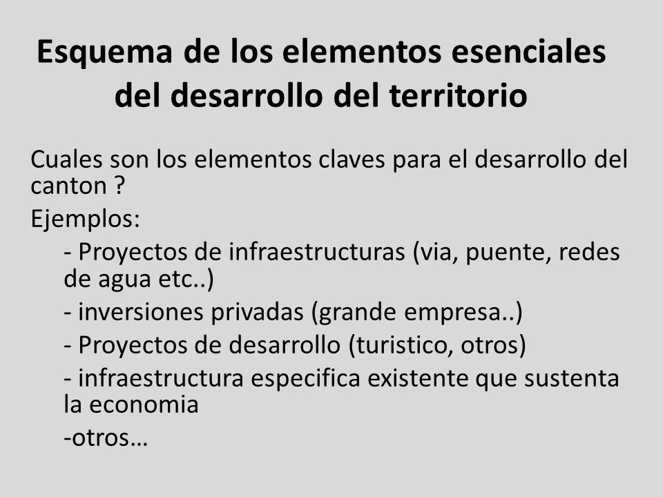 Esquema de los elementos esenciales del desarrollo del territorio