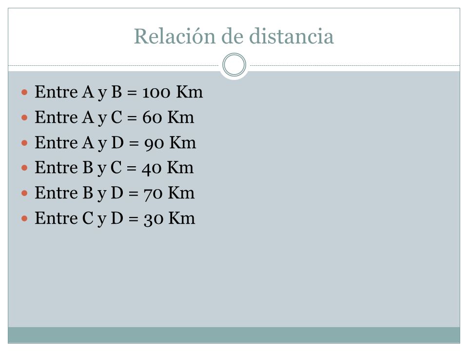 Relación de distancia Entre A y B = 100 Km Entre A y C = 60 Km