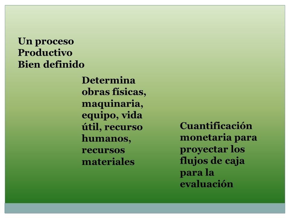 Un proceso Productivo Bien definido. Determina obras físicas, maquinaria, equipo, vida útil, recurso humanos, recursos materiales.