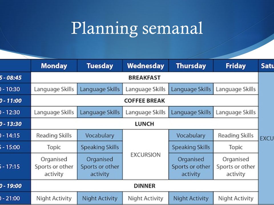 Planning semanal