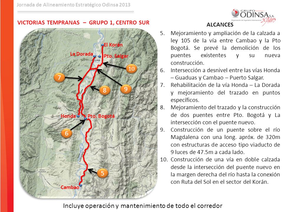 Incluye operación y mantenimiento de todo el corredor