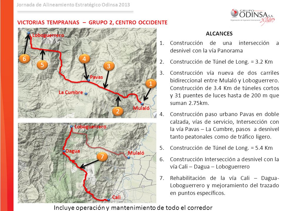 Incluye operación y mantenimiento de todo el corredor
