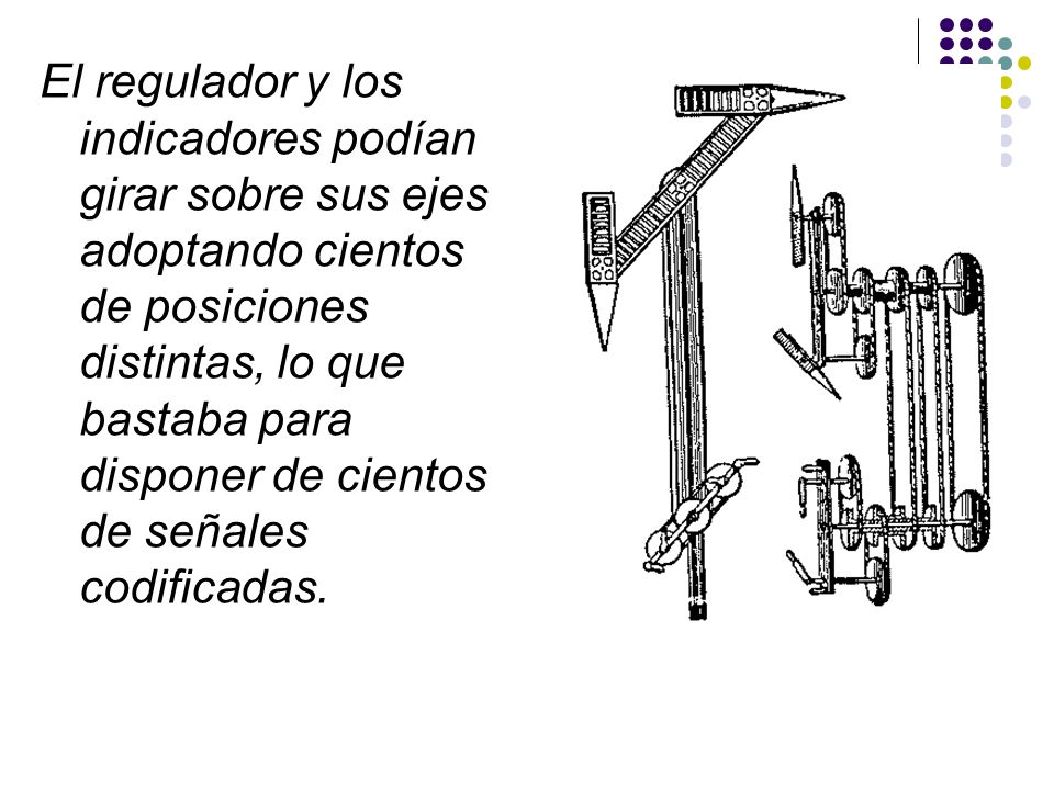 El regulador y los indicadores podían girar sobre sus ejes adoptando cientos de posiciones distintas, lo que bastaba para disponer de cientos de señales codificadas.