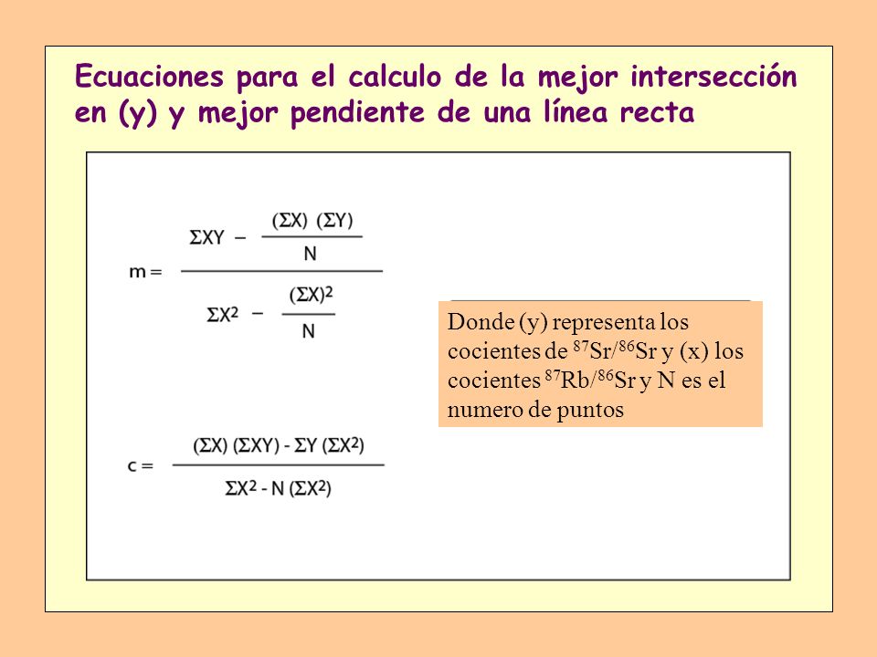 Ecuaciones para el calculo de la mejor intersección en (y) y mejor pendiente de una línea recta