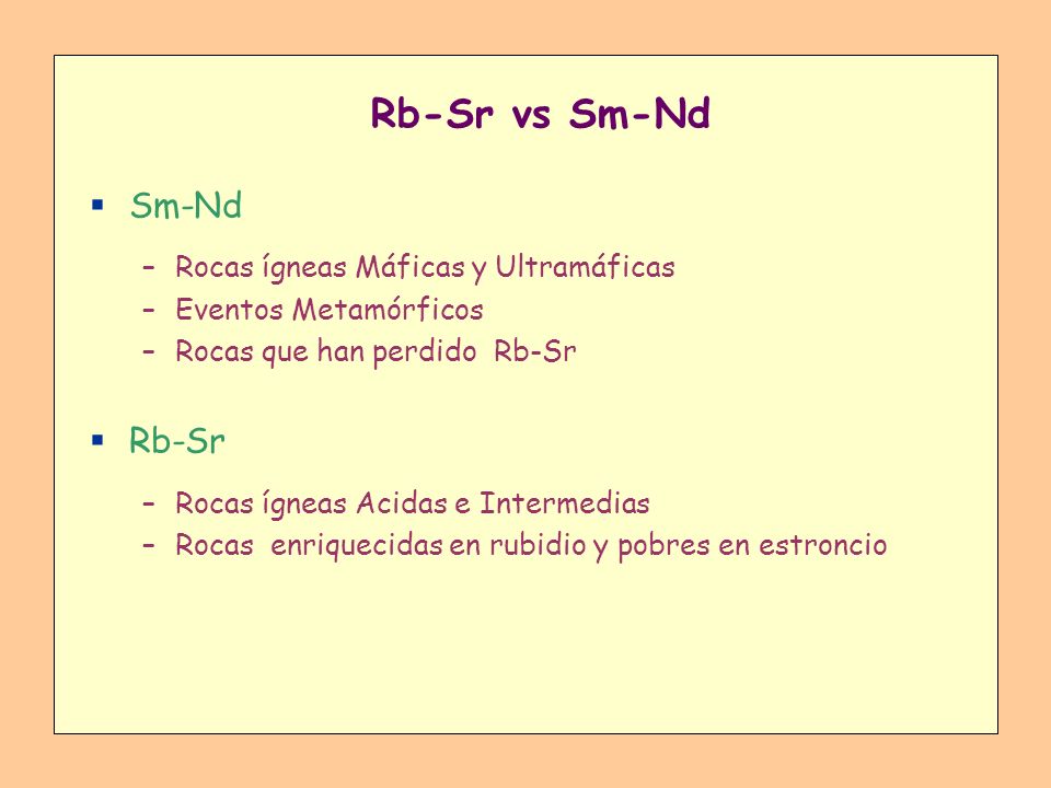 Rb-Sr vs Sm-Nd Sm-Nd Rb-Sr Rocas ígneas Máficas y Ultramáficas