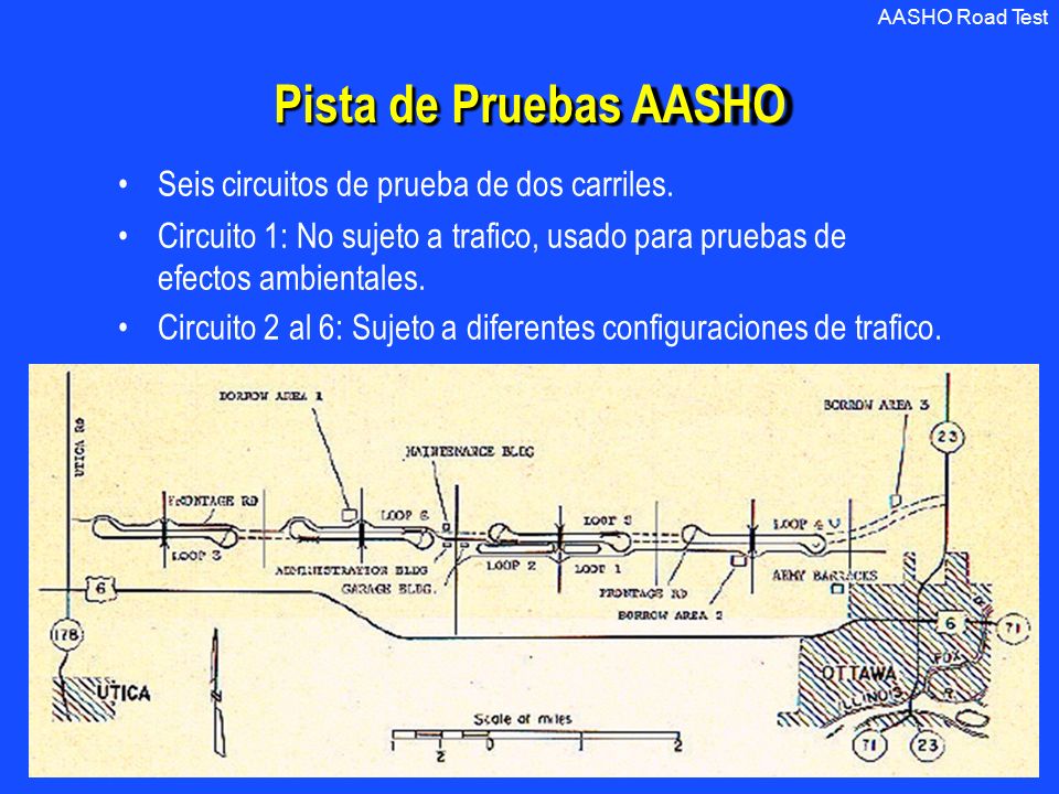 Pista de Pruebas AASHO Seis circuitos de prueba de dos carriles.