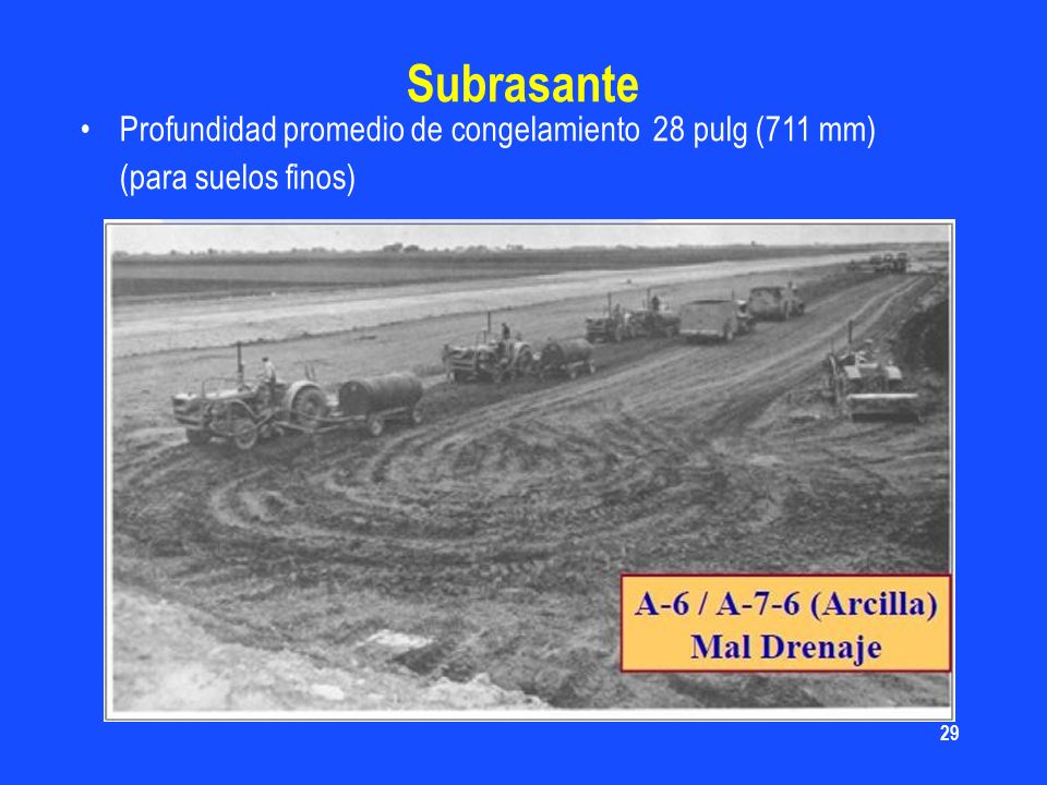 Subrasante Profundidad promedio de congelamiento 28 pulg (711 mm) (para suelos finos)