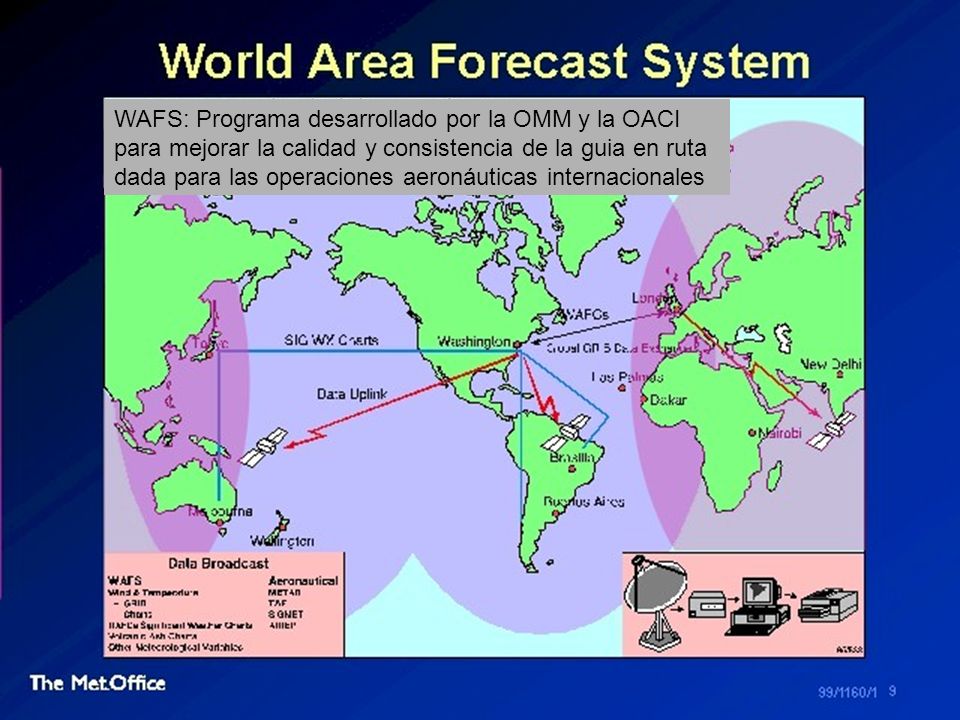 WAFS: Programa desarrollado por la OMM y la OACI para mejorar la calidad y consistencia de la guia en ruta dada para las operaciones aeronáuticas internacionales