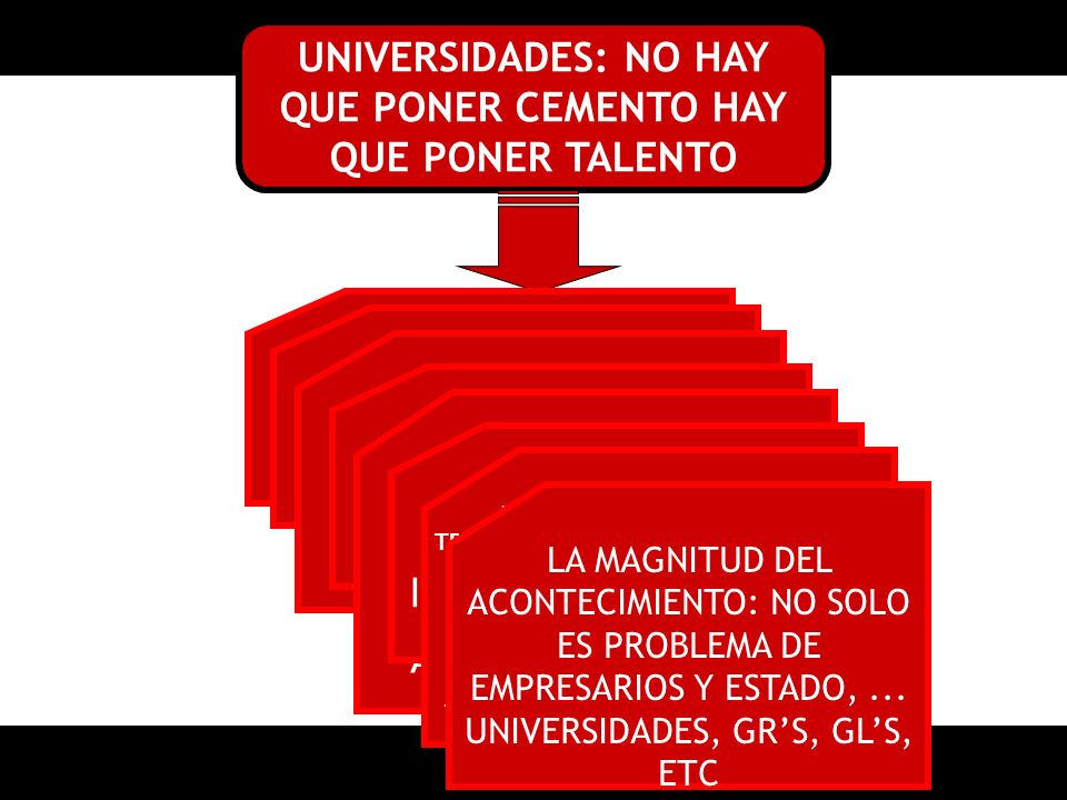 UNIVERSIDADES: NO HAY QUE PONER CEMENTO HAY QUE PONER TALENTO