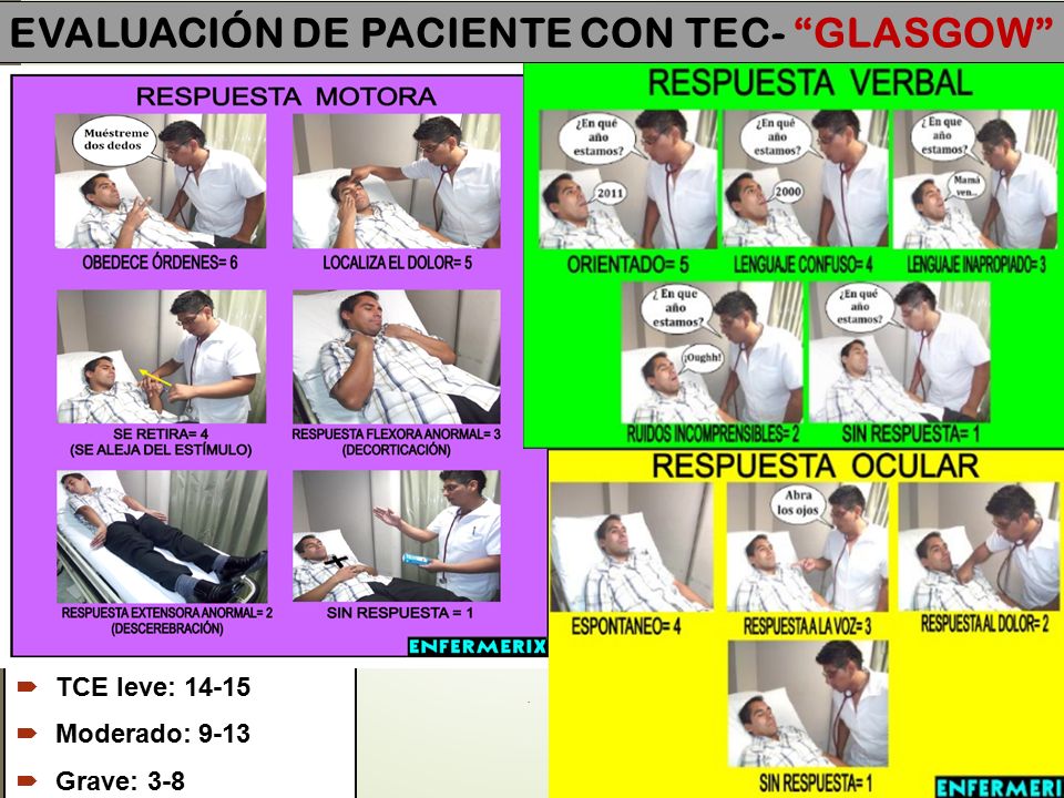 . EVALUACIÓN DE PACIENTE CON TEC- GLASGOW TCE leve: 14-15