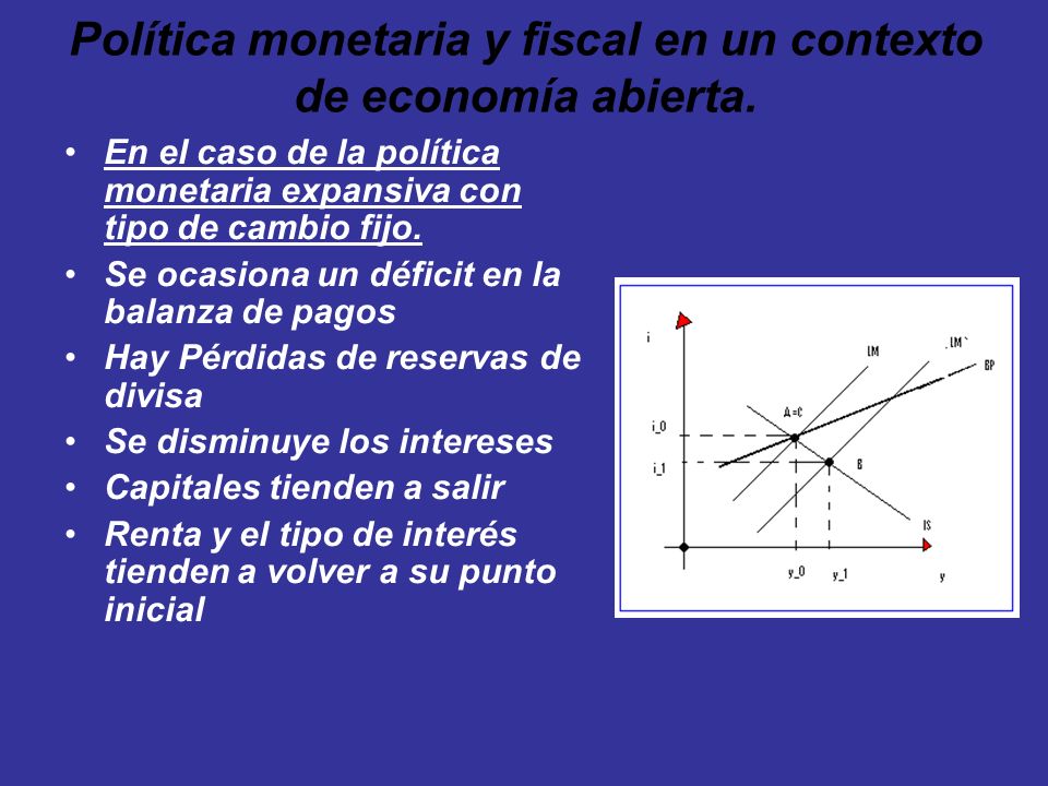 Política monetaria y fiscal en un contexto de economía abierta.