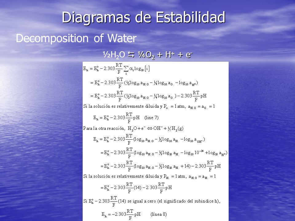 Diagramas de Estabilidad
