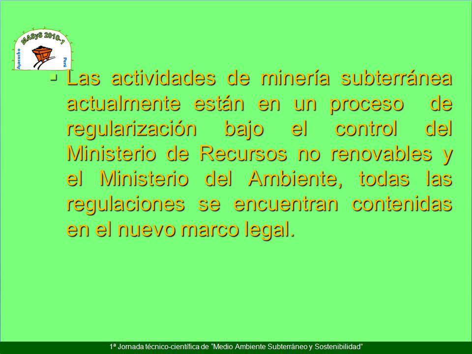 Las actividades de minería subterránea actualmente están en un proceso de regularización bajo el control del Ministerio de Recursos no renovables y el Ministerio del Ambiente, todas las regulaciones se encuentran contenidas en el nuevo marco legal.