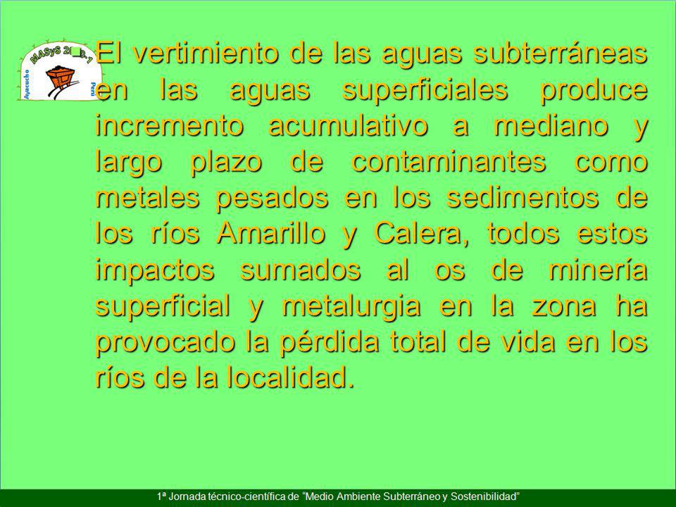 El vertimiento de las aguas subterráneas en las aguas superficiales produce incremento acumulativo a mediano y largo plazo de contaminantes como metales pesados en los sedimentos de los ríos Amarillo y Calera, todos estos impactos sumados al os de minería superficial y metalurgia en la zona ha provocado la pérdida total de vida en los ríos de la localidad.