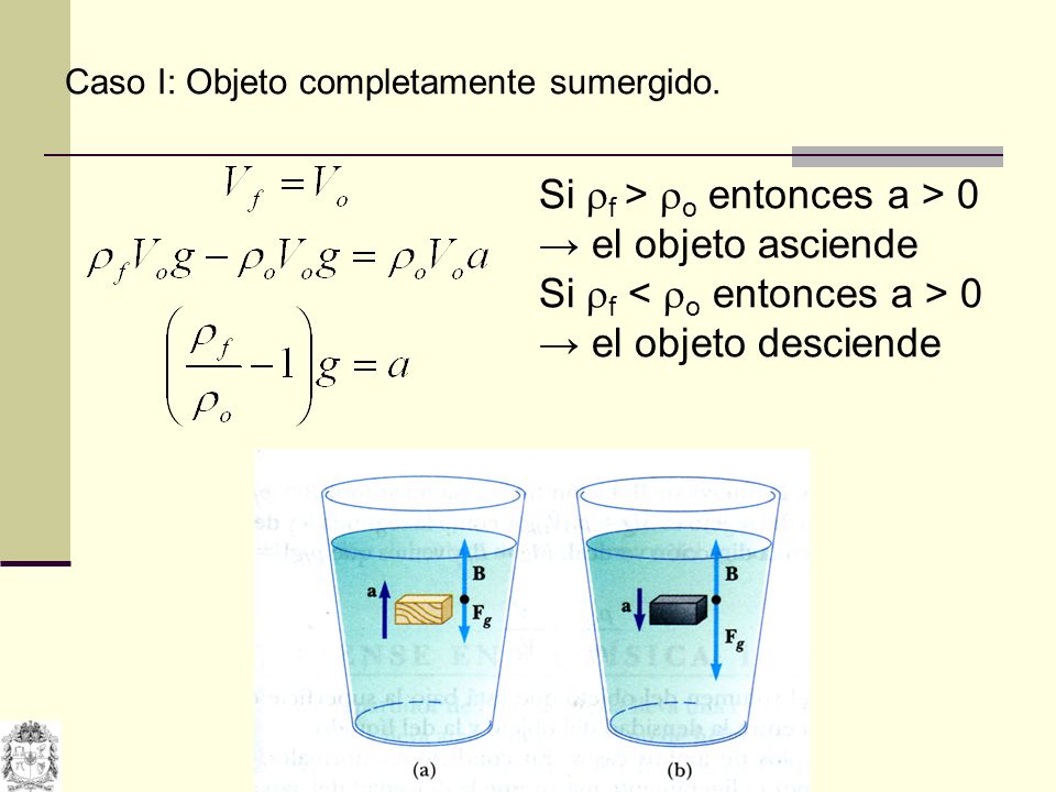 Si f > o entonces a > 0 → el objeto asciende