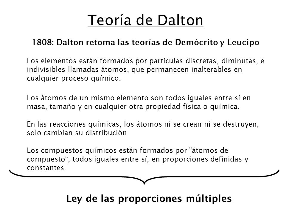 Teoría de Dalton Ley de las proporciones múltiples