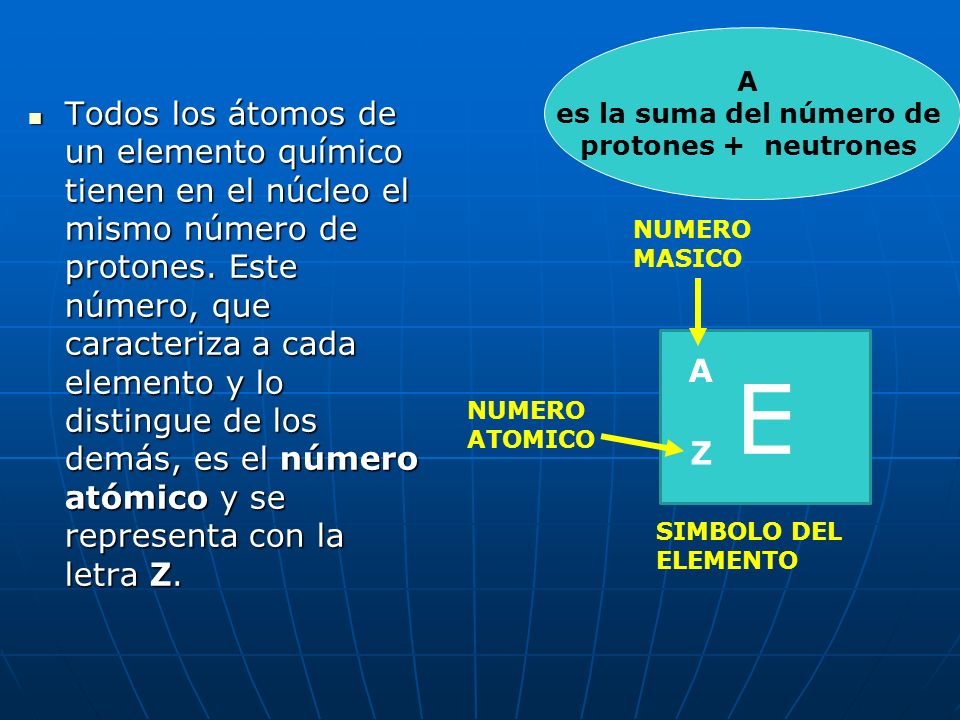 A es la suma del número de. protones + neutrones.