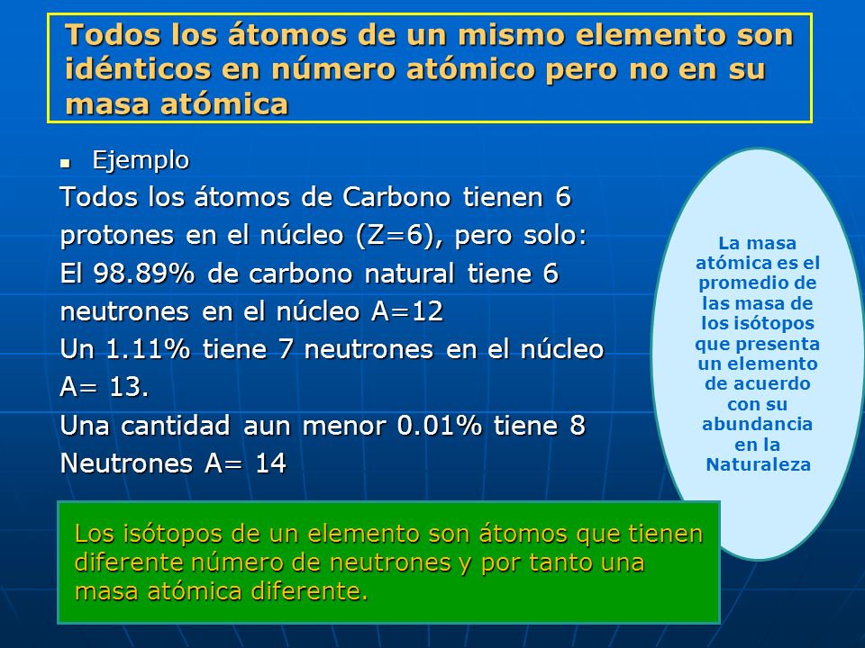 Todos los átomos de un mismo elemento son idénticos en número atómico pero no en su masa atómica