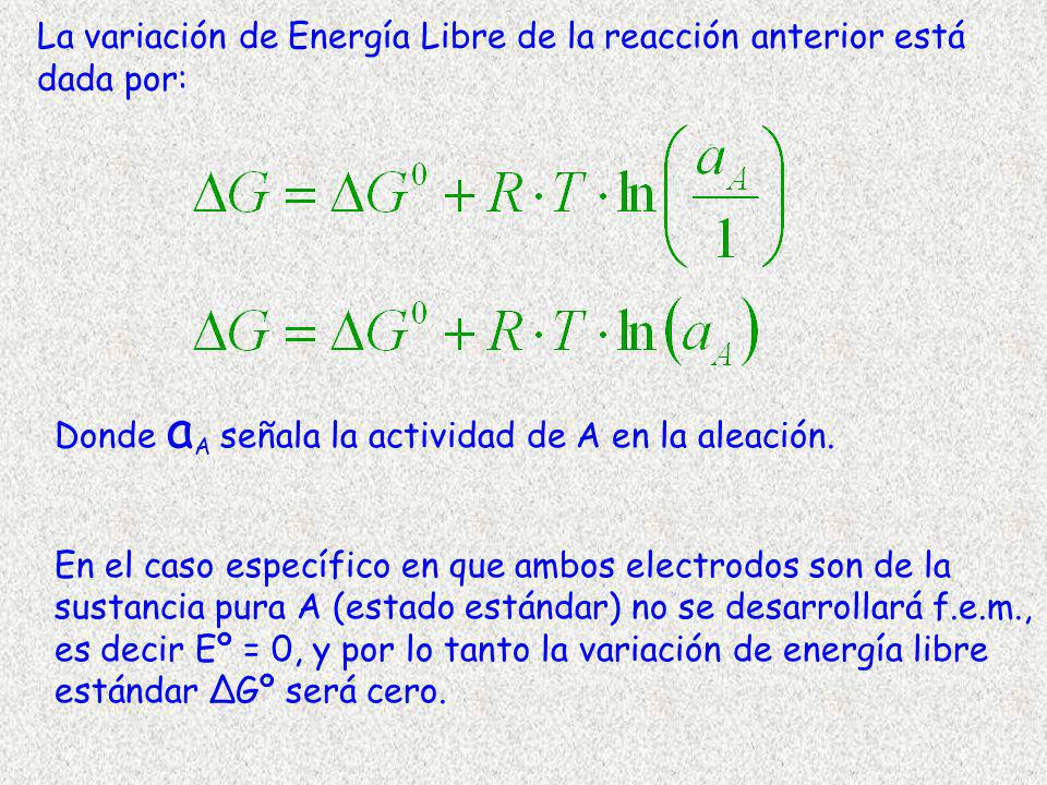 La variación de Energía Libre de la reacción anterior está dada por: