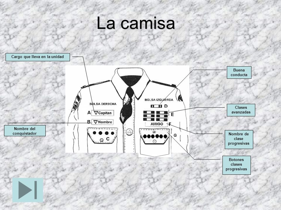 La camisa Cargo que lleva en la unidad Buena conducta Clases avanzadas