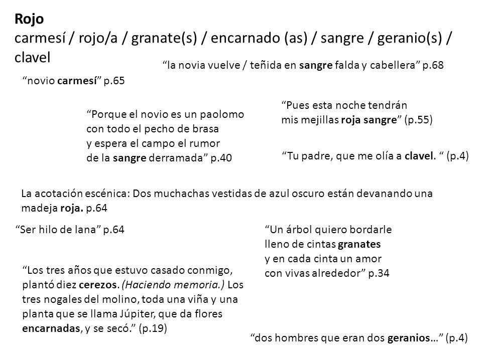Rojo carmesí / rojo/a / granate(s) / encarnado (as) / sangre / geranio(s) / clavel