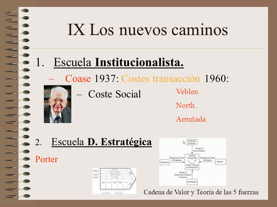 IX Los nuevos caminos Escuela Institucionalista.