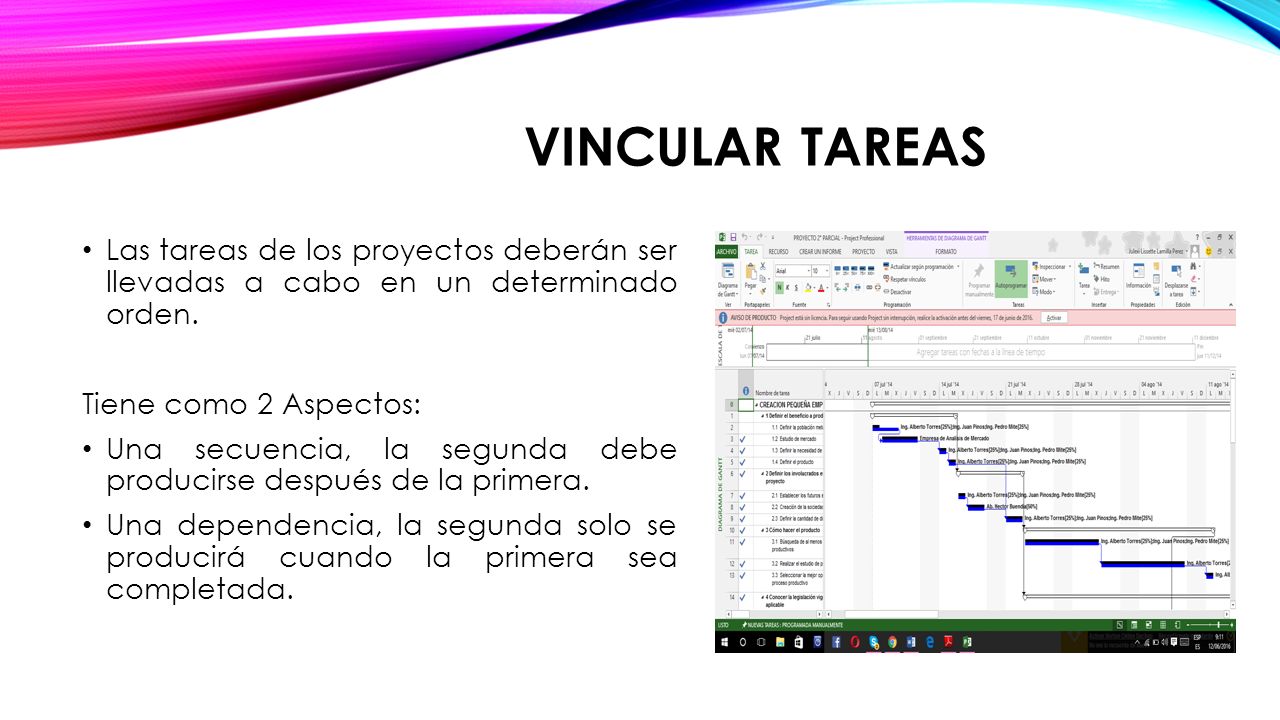 Vincular tareas Las tareas de los proyectos deberán ser llevadas a cabo en un determinado orden. Tiene como 2 Aspectos: