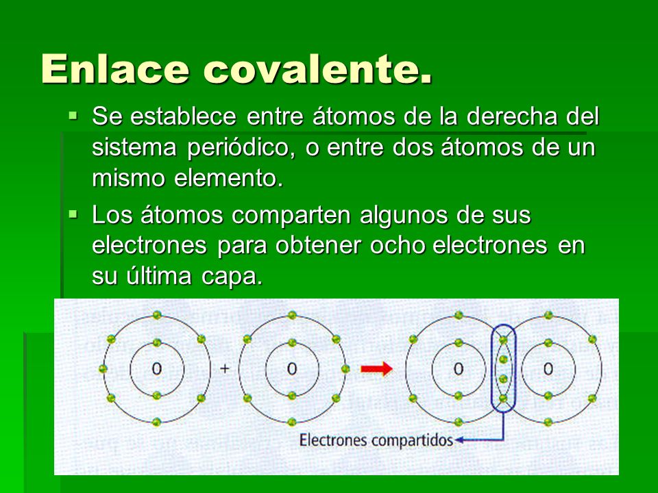 Enlace covalente. Se establece entre átomos de la derecha del sistema periódico, o entre dos átomos de un mismo elemento.