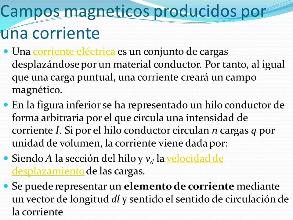 Campos magneticos producidos por una corriente