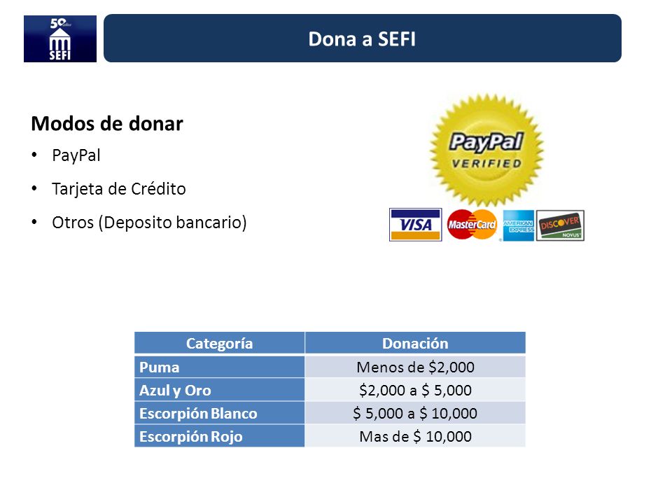 Dona a SEFI Modos de donar PayPal Tarjeta de Crédito