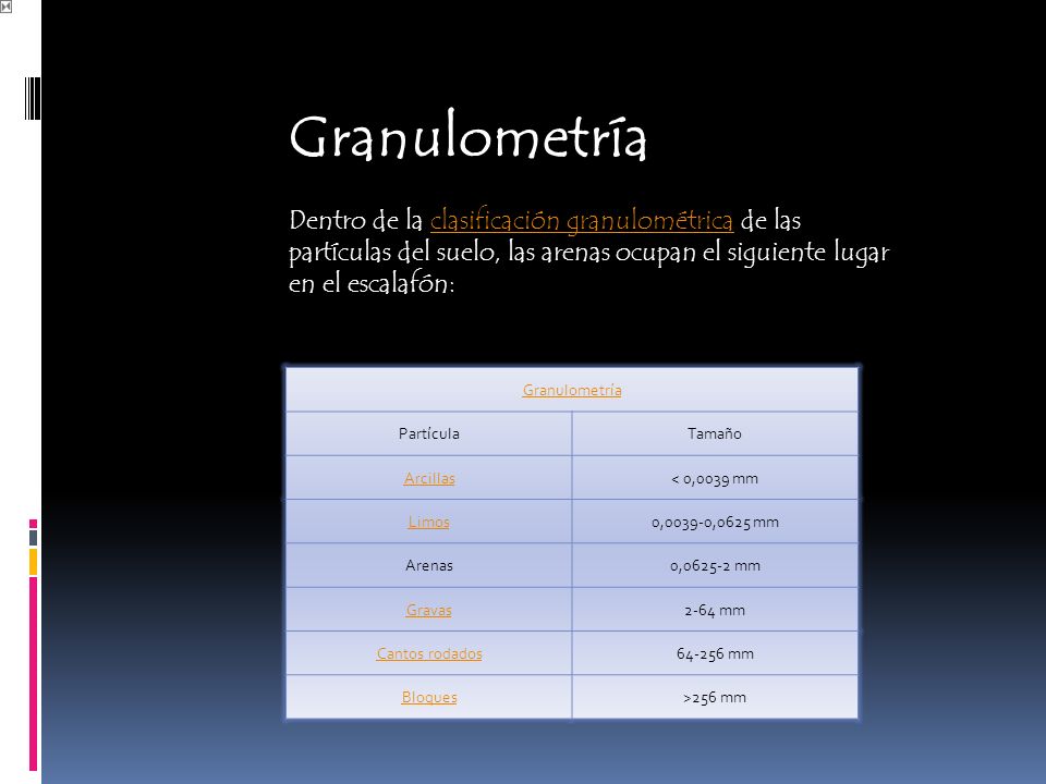 Granulometría Dentro de la clasificación granulométrica de las partículas del suelo, las arenas ocupan el siguiente lugar en el escalafón: