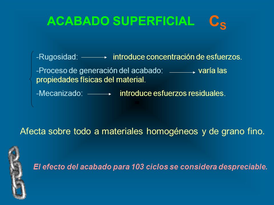 El efecto del acabado para 103 ciclos se considera despreciable.