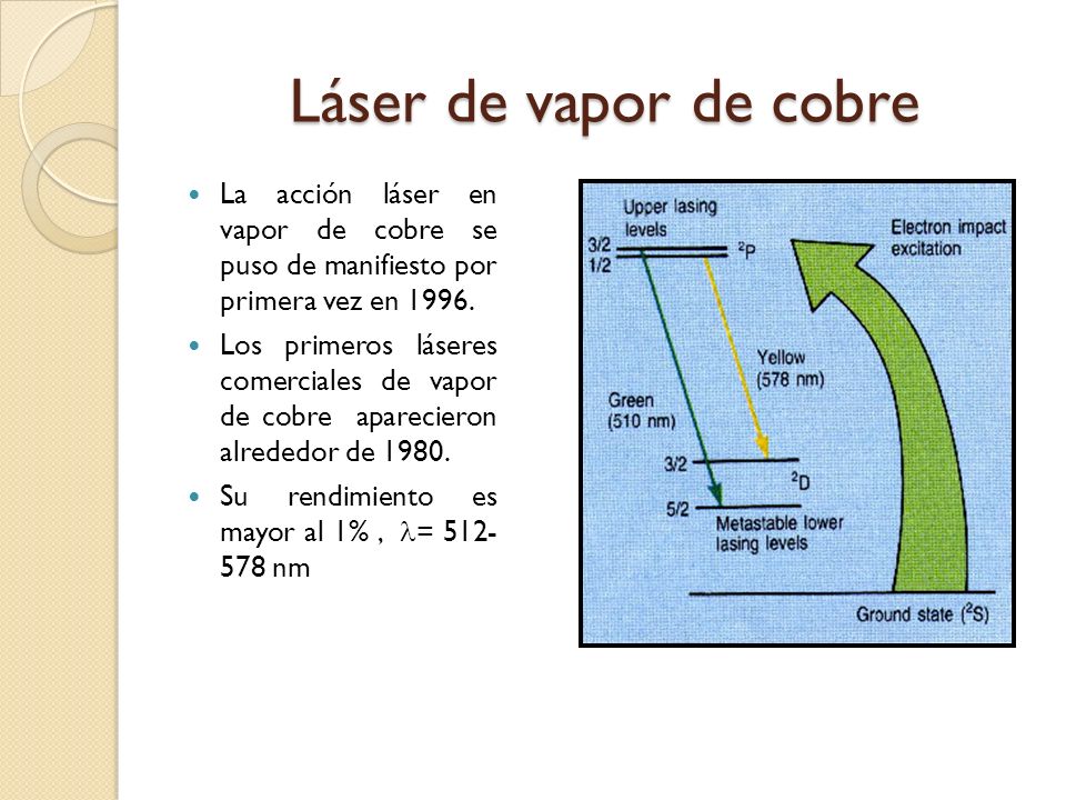 Láser de vapor de cobre La acción láser en vapor de cobre se puso de manifiesto por primera vez en