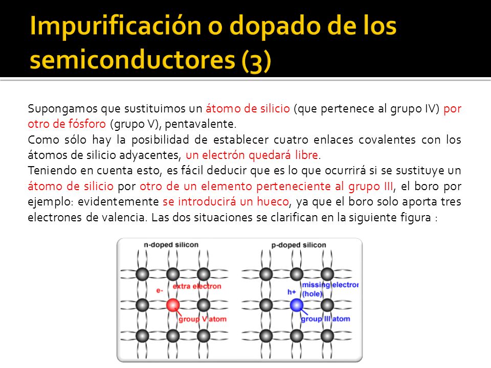 Impurificación o dopado de los semiconductores (3)
