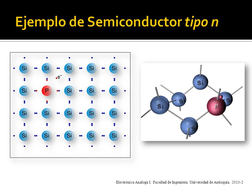 Ejemplo de Semiconductor tipo n