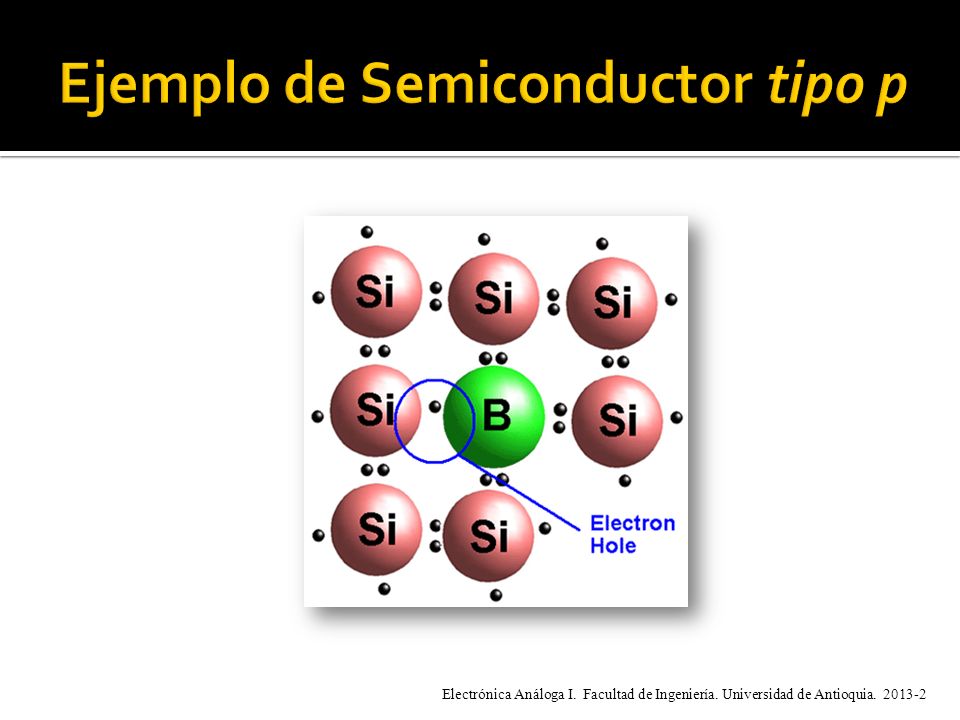Ejemplo de Semiconductor tipo p