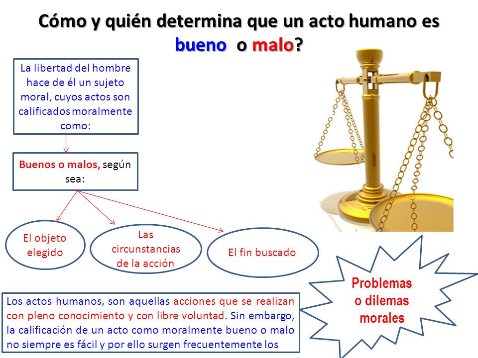 Cómo y quién determina que un acto humano es bueno o malo
