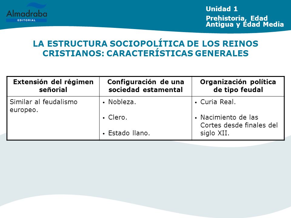 Unidad 1 Prehistoria, Edad Antigua y Edad Media. LA ESTRUCTURA SOCIOPOLÍTICA DE LOS REINOS CRISTIANOS: CARACTERÍSTICAS GENERALES.