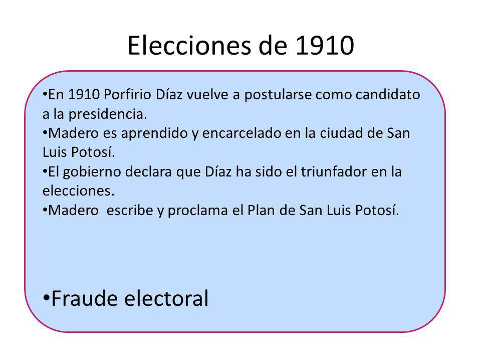 Elecciones de 1910 Fraude electoral