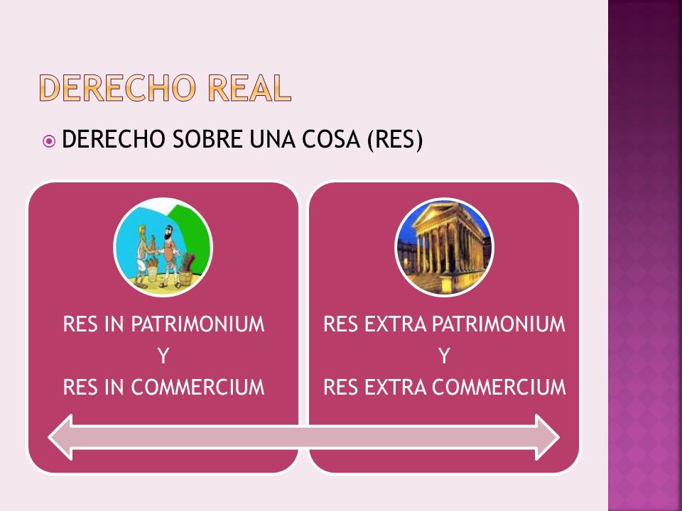 DERECHO REAL DERECHO SOBRE UNA COSA (RES) RES IN PATRIMONIUM