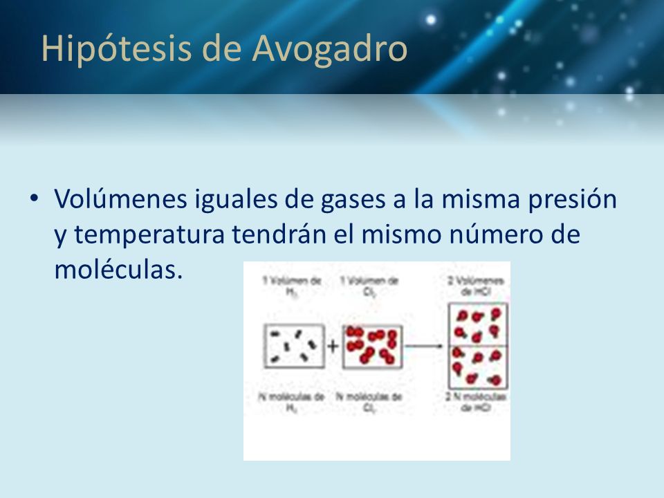 Hipótesis de Avogadro Volúmenes iguales de gases a la misma presión y temperatura tendrán el mismo número de moléculas.