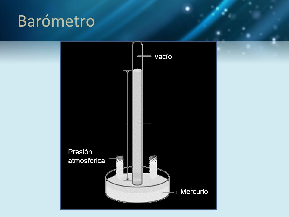 Barómetro vacío Presión atmosférica Mercurio