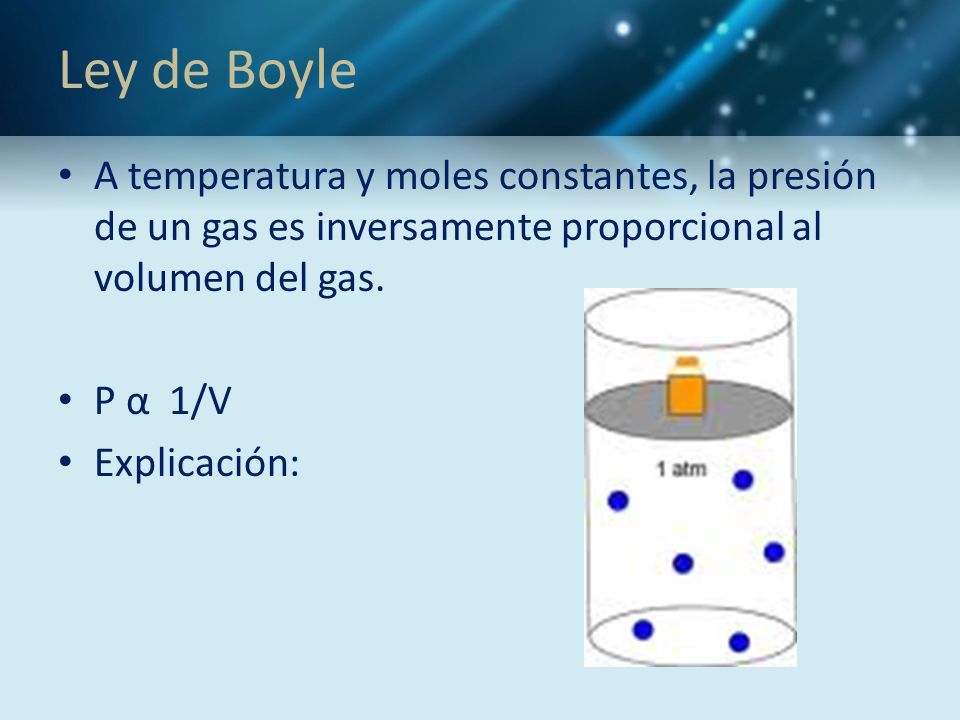 Ley de Boyle A temperatura y moles constantes, la presión de un gas es inversamente proporcional al volumen del gas.