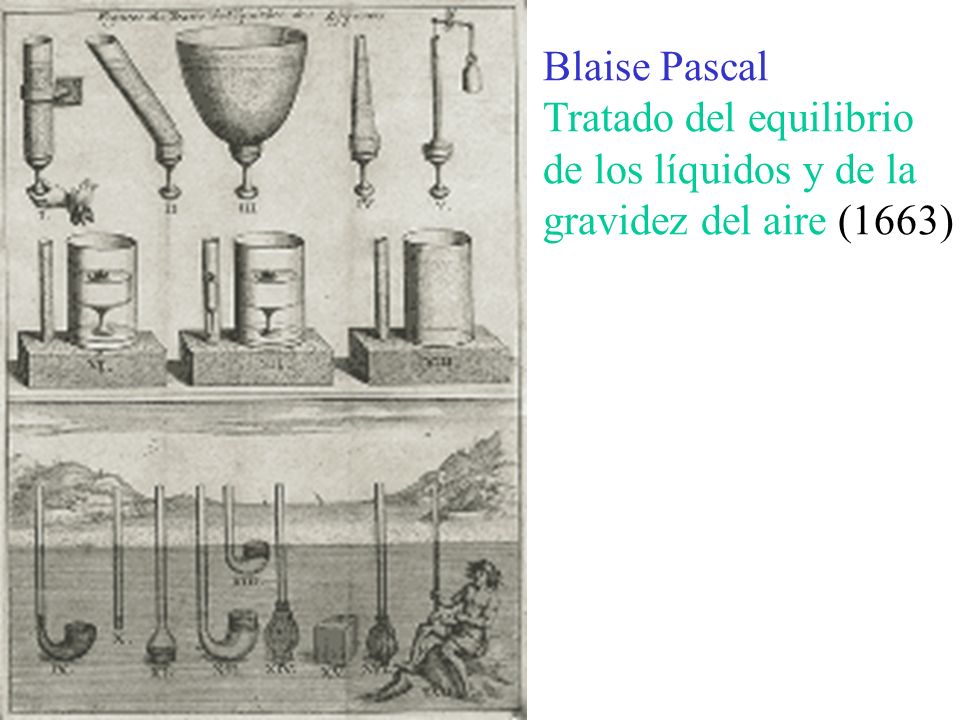 Blaise Pascal Tratado del equilibrio de los líquidos y de la gravidez del aire (1663)