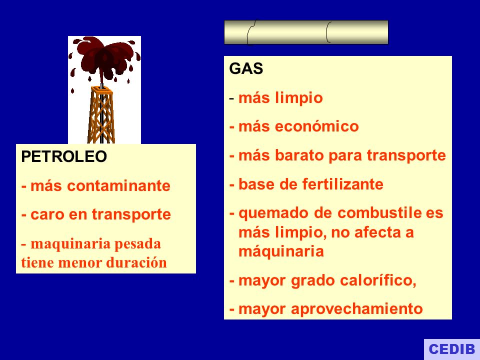 - más barato para transporte - base de fertilizante