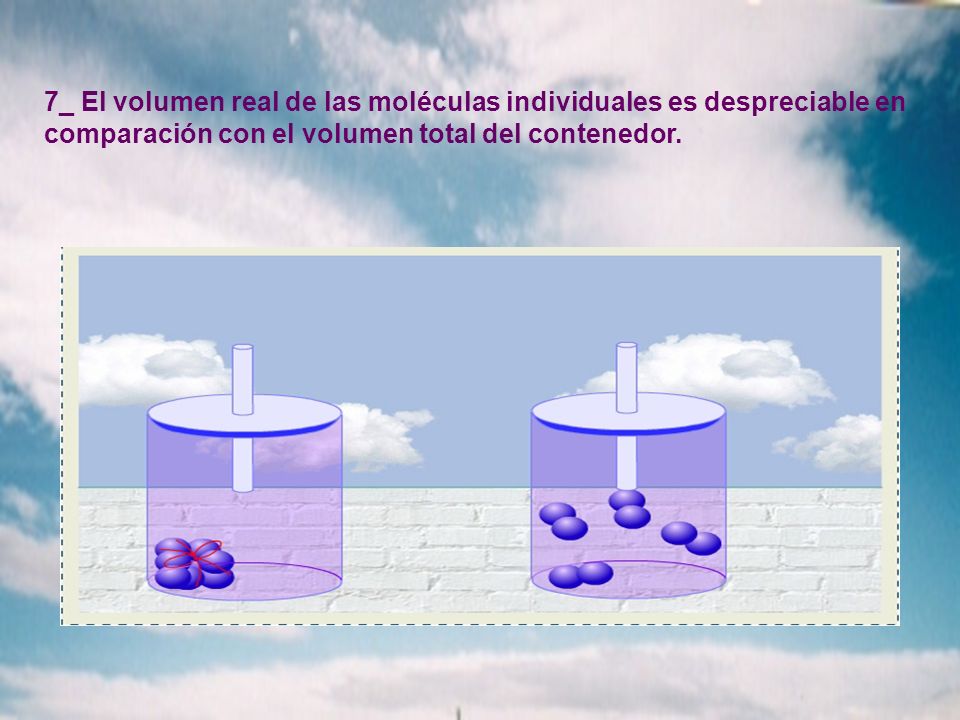 7_ El volumen real de las moléculas individuales es despreciable en comparación con el volumen total del contenedor.